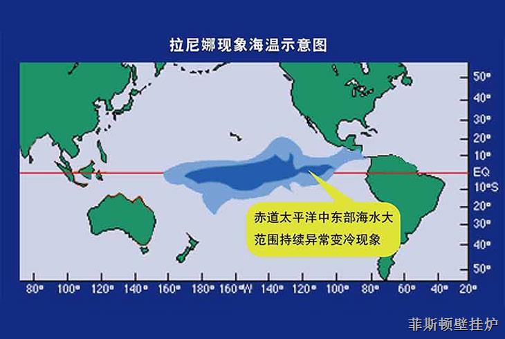 拉尼娜已确定来袭，你准备好了吗？