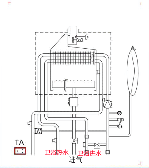 菲斯顿壁挂炉卫浴热水原理